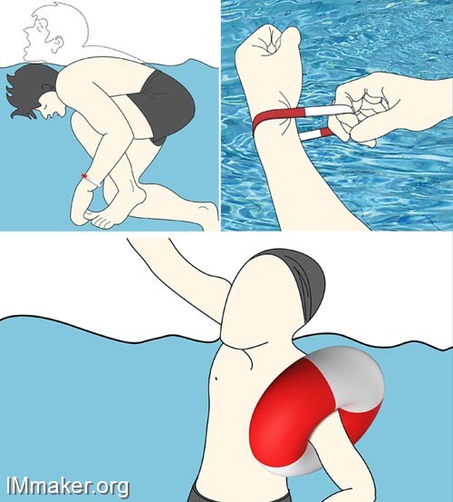 Ծֻ--Self Rescue Bracelet 2