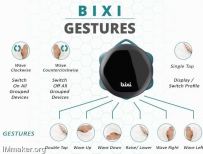 Bixi2.0手势遥控器强势登陆CES，支持亚马逊语音助手
