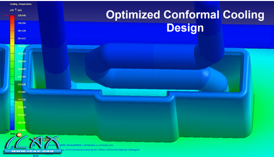 optimized-conformal-cooling-design.png