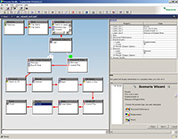 NX CAE - Digital Lifecycle Simulation - Simulation Data & Process Management