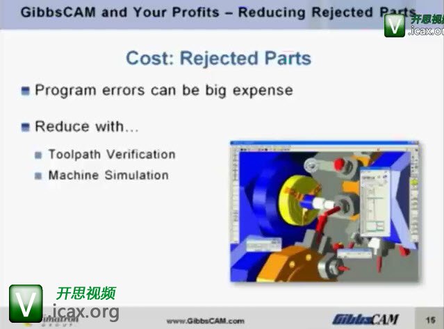 CAM Software and Your Profitability Webinar.jpg