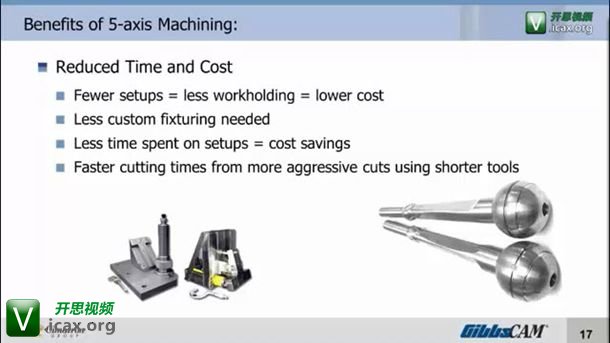_5-Axis Technology_ Does it Make Sense for Your Shop_ Webinar -- 4 of 7_ Benefits.jpg
